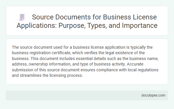 Source Documents for Business License Applications: Purpose, Types, and Importance