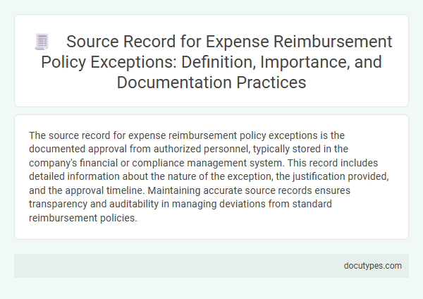 Source Record for Expense Reimbursement Policy Exceptions: Definition, Importance, and Documentation Practices
