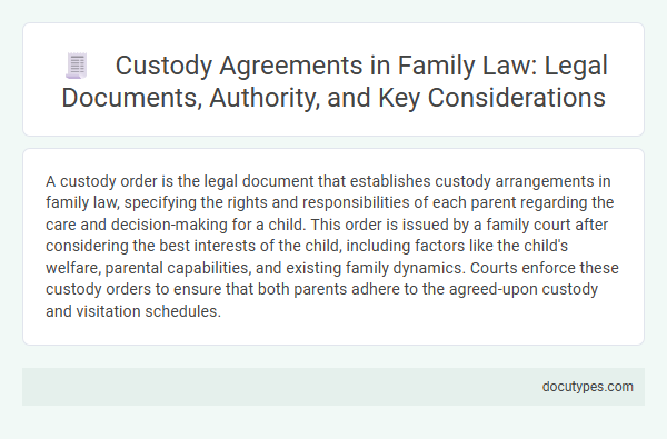 Custody Agreements in Family Law: Legal Documents, Authority, and Key Considerations