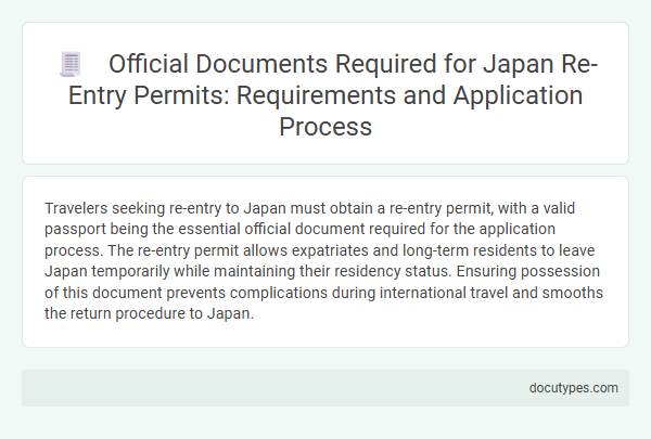 Official Documents Required for Japan Re-Entry Permits: Requirements and Application Process