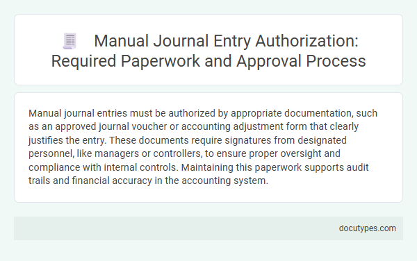 Manual Journal Entry Authorization: Required Paperwork and Approval Process