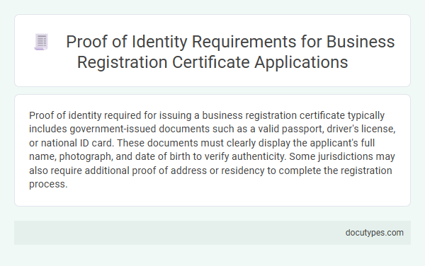Proof of Identity Requirements for Business Registration Certificate Applications