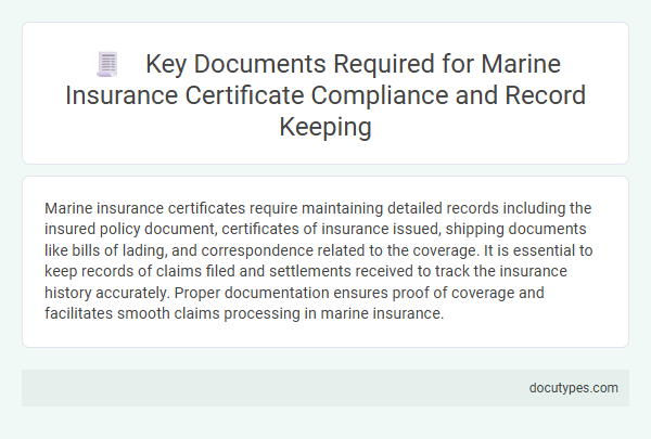 Key Documents Required for Marine Insurance Certificate Compliance and Record Keeping