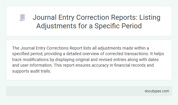Journal Entry Correction Reports: Listing Adjustments for a Specific Period