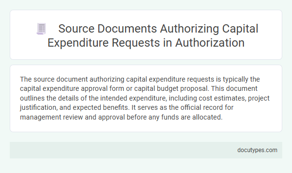Source Documents Authorizing Capital Expenditure Requests in Authorization