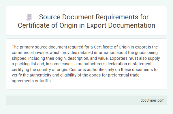 Source Document Requirements for Certificate of Origin in Export Documentation