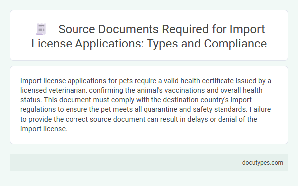 Source Documents Required for Import License Applications: Types and Compliance