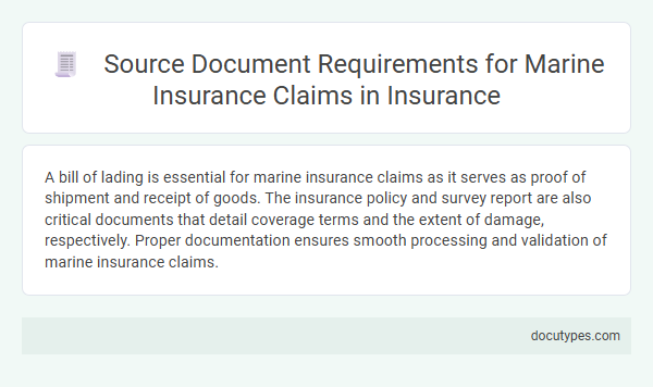 Source Document Requirements for Marine Insurance Claims in Insurance