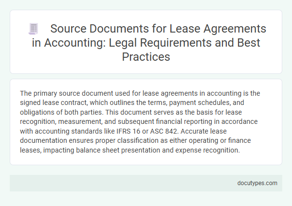 Source Documents for Lease Agreements in Accounting: Legal Requirements and Best Practices