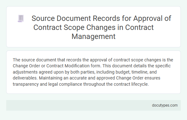 Source Document Records for Approval of Contract Scope Changes in Contract Management