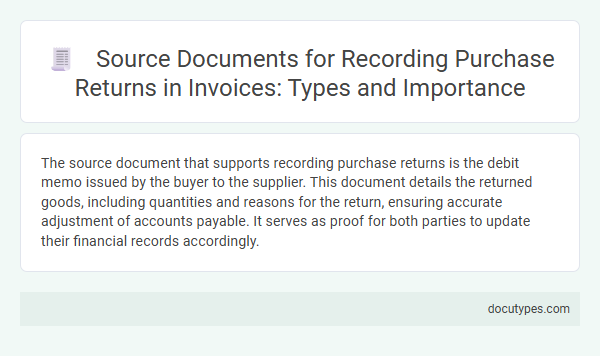 Source Documents for Recording Purchase Returns in Invoices: Types and Importance