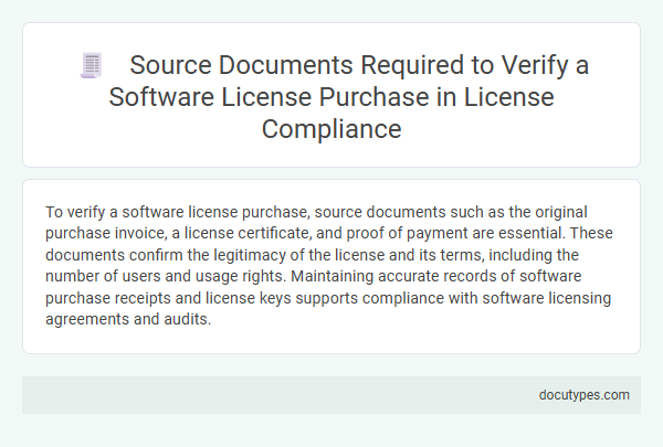 Source Documents Required to Verify a Software License Purchase in License Compliance