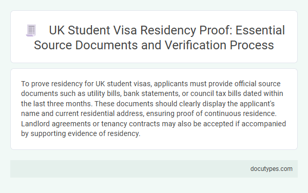 UK Student Visa Residency Proof: Essential Source Documents and Verification Process