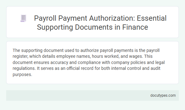 Payroll Payment Authorization: Essential Supporting Documents in Finance