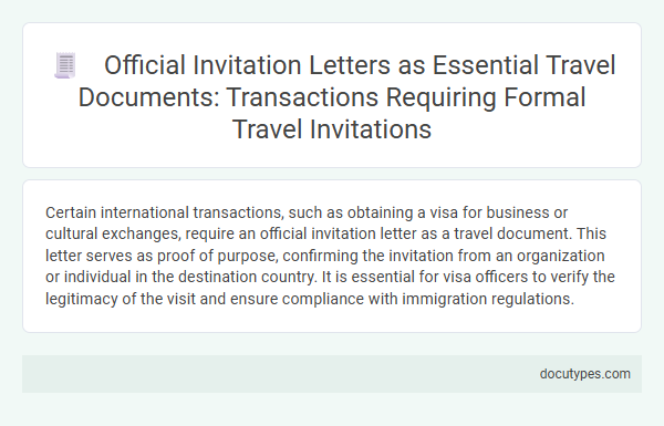 Official Invitation Letters as Essential Travel Documents: Transactions Requiring Formal Travel Invitations