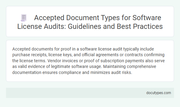 Accepted Document Types for Software License Audits: Guidelines and Best Practices