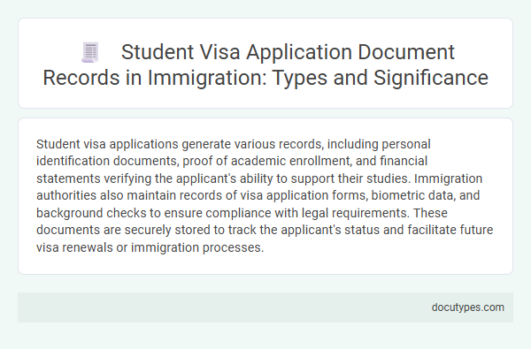 Student Visa Application Document Records in Immigration: Types and Significance