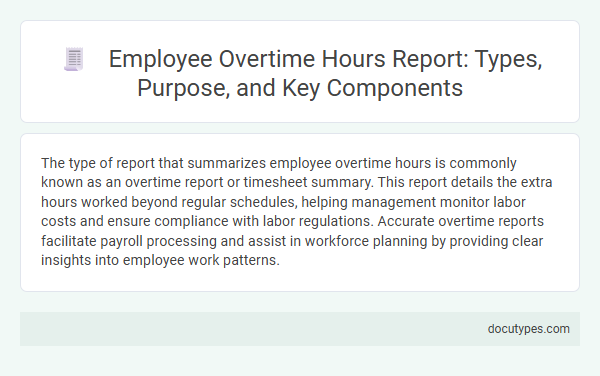 Employee Overtime Hours Report: Types, Purpose, and Key Components