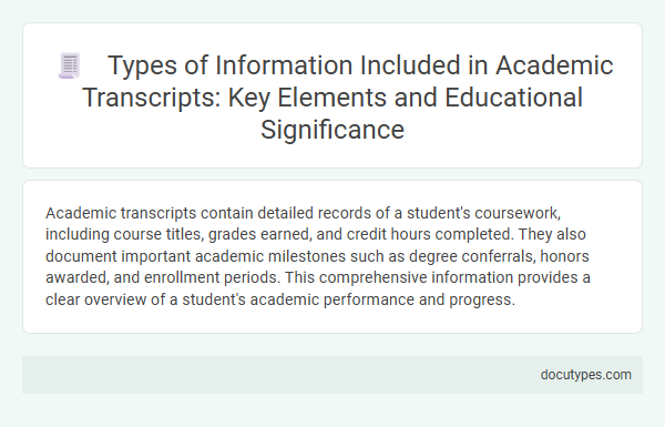 Types of Information Included in Academic Transcripts: Key Elements and Educational Significance