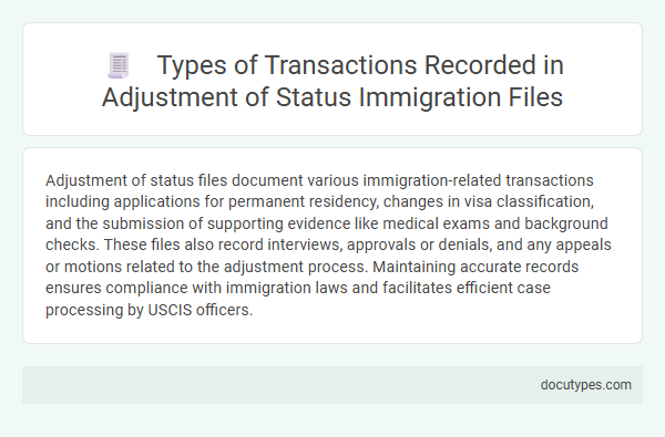 Types of Transactions Recorded in Adjustment of Status Immigration Files