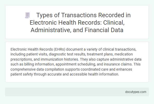 Types of Transactions Recorded in Electronic Health Records: Clinical, Administrative, and Financial Data