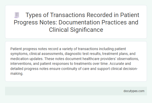 Types of Transactions Recorded in Patient Progress Notes: Documentation Practices and Clinical Significance