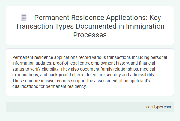Permanent Residence Applications: Key Transaction Types Documented in Immigration Processes