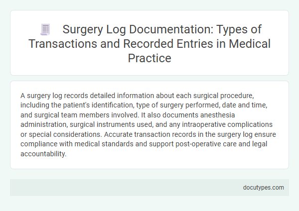 Surgery Log Documentation: Types of Transactions and Recorded Entries in Medical Practice