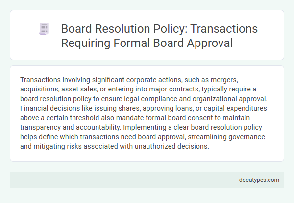 Board Resolution Policy: Transactions Requiring Formal Board Approval