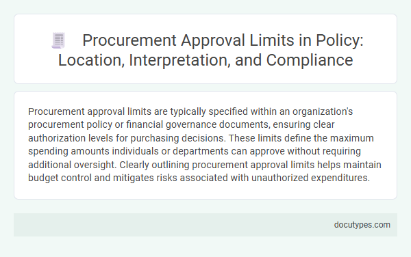 Procurement Approval Limits in Policy: Location, Interpretation, and Compliance