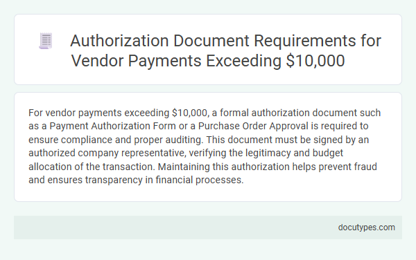 Authorization Document Requirements for Vendor Payments Exceeding $10,000