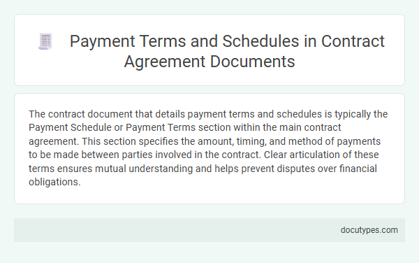 Payment Terms and Schedules in Contract Agreement Documents