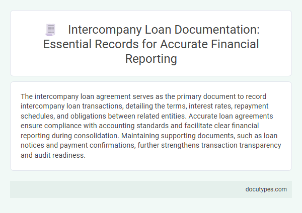 Intercompany Loan Documentation: Essential Records for Accurate Financial Reporting