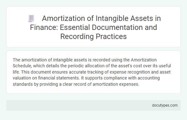 Amortization of Intangible Assets in Finance: Essential Documentation and Recording Practices
