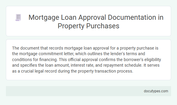 Mortgage Loan Approval Documentation in Property Purchases