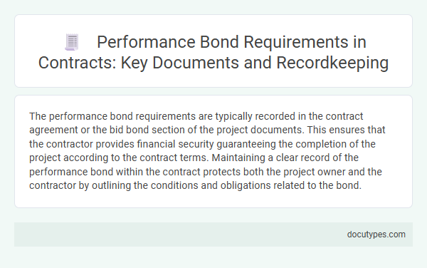 Performance Bond Requirements in Contracts: Key Documents and Recordkeeping