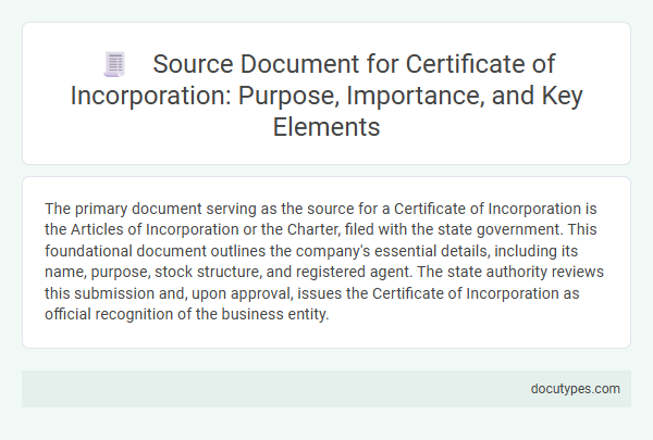 Source Document for Certificate of Incorporation: Purpose, Importance, and Key Elements