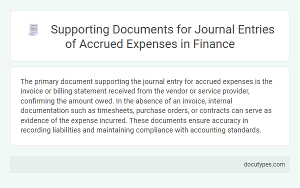 Supporting Documents for Journal Entries of Accrued Expenses in Finance