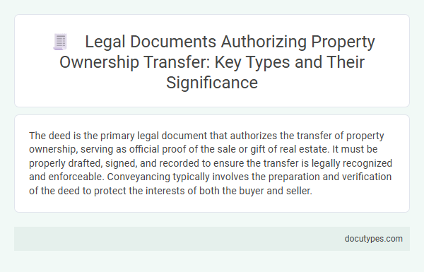 Legal Documents Authorizing Property Ownership Transfer: Key Types and Their Significance