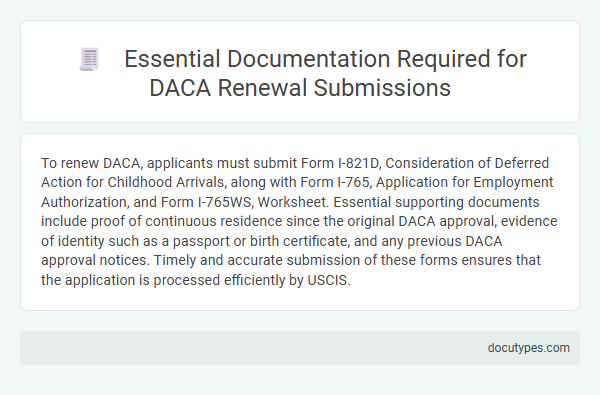 Essential Documentation Required for DACA Renewal Submissions