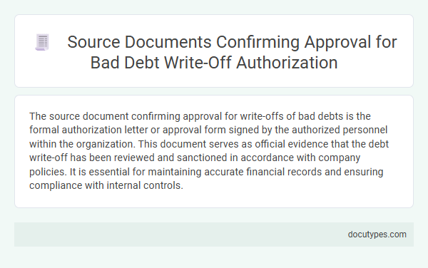 Source Documents Confirming Approval for Bad Debt Write-Off Authorization
