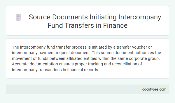 Source Documents Initiating Intercompany Fund Transfers in Finance