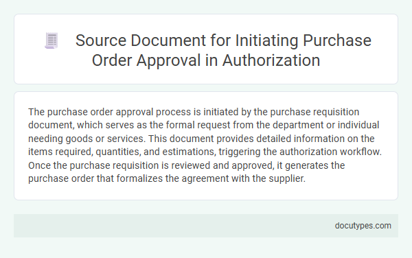 Source Document for Initiating Purchase Order Approval in Authorization