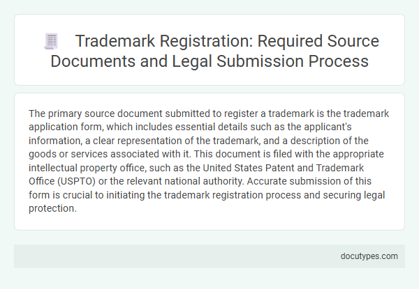 Trademark Registration: Required Source Documents and Legal Submission Process