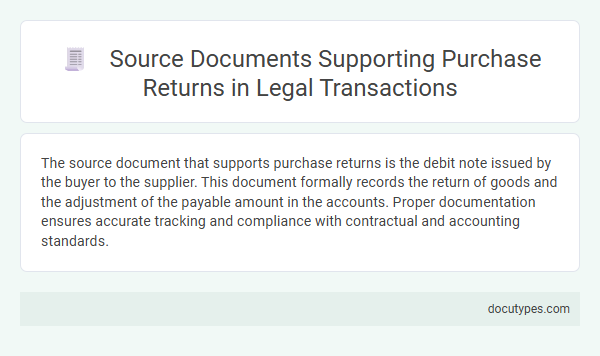 Source Documents Supporting Purchase Returns in Legal Transactions