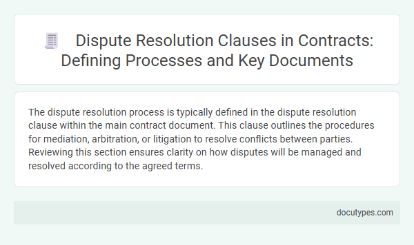 Dispute Resolution Clauses in Contracts: Defining Processes and Key Documents