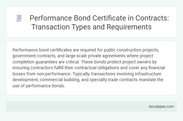 Performance Bond Certificate in Contracts: Transaction Types and Requirements