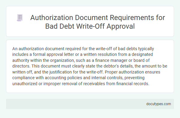 Authorization Document Requirements for Bad Debt Write-Off Approval