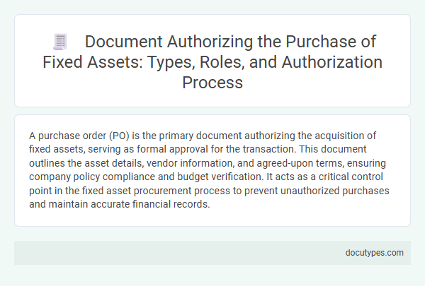 Document Authorizing the Purchase of Fixed Assets: Types, Roles, and Authorization Process