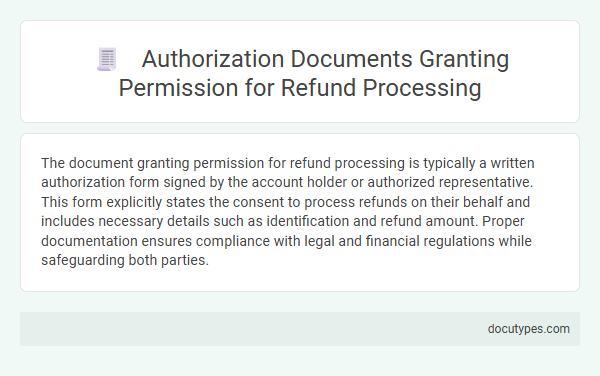 Authorization Documents Granting Permission for Refund Processing